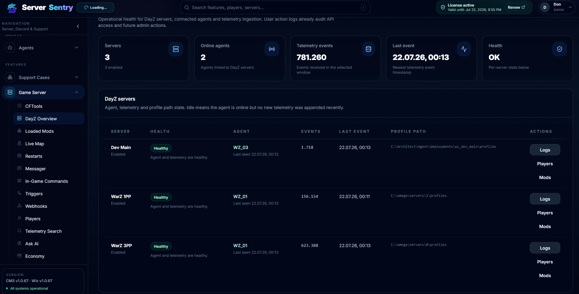 Server overview with status, activity and controls