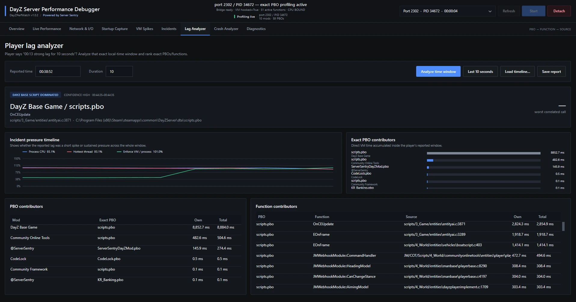 Lag Analyzer identifying a DayZ base-game PBO and function with the incident pressure timeline