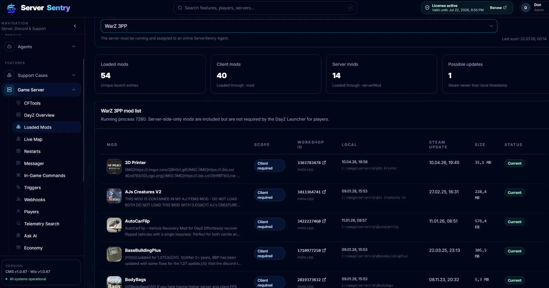 Loaded mods inventory in ServerSentry