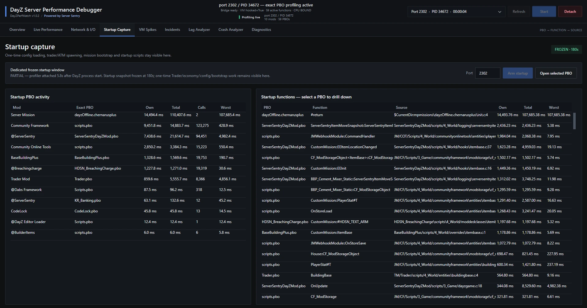Startup Capture preserving the startup window and exact PBO activity with own time, total time and calls